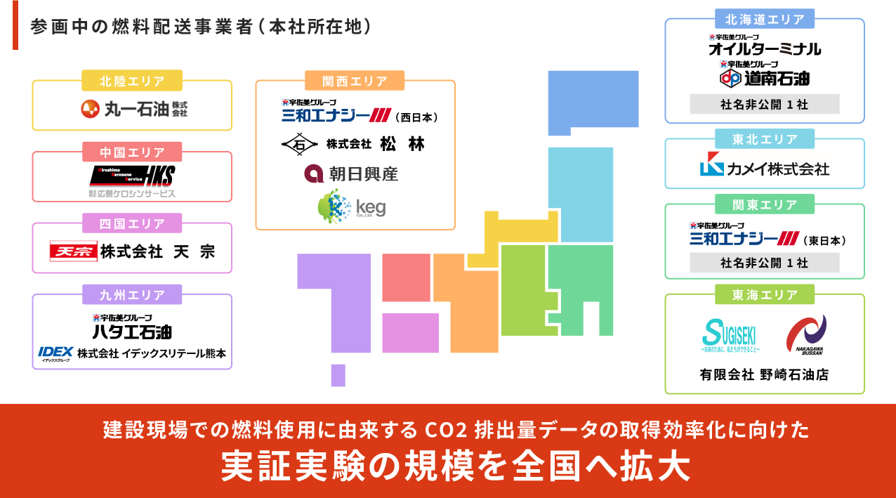リバスタ、建設現場での燃料使用に由来するCO2排出量データの取得効率化に向けた実証実験の規模を全国へ拡大　～元請会社17社に加え、燃料配送事業者17社が実証実験に参画～