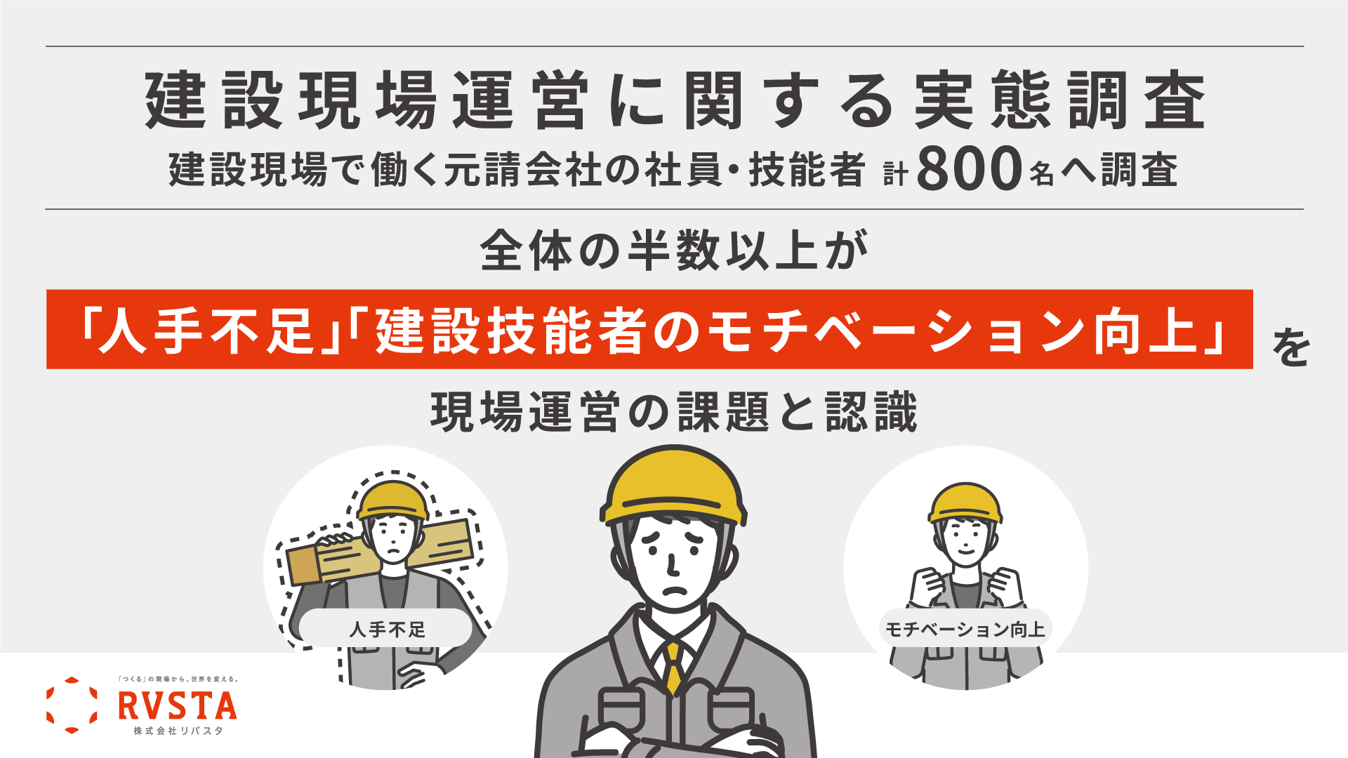 【リバスタ、建設現場運営に関する実態調査を実施】全体の半数以上が「人手不足」「建設技能者のモチベーション向上」を現場運営の課題と認識　<small>～元請会社社員の6割以上が「建設技能者のモチベーション向上には、頑張りを見える化し、インセンティブとしてポイントを支給することが有効」と回答～</small>