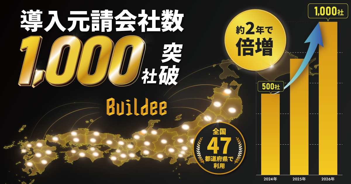 「Buildee」、導入元請会社数が1,000社を突破、約2年で倍増　<small>～ 建設現場の特性に合わせた料金体系とサポートで、全国47都道府県へ利用拡大 ～</small>